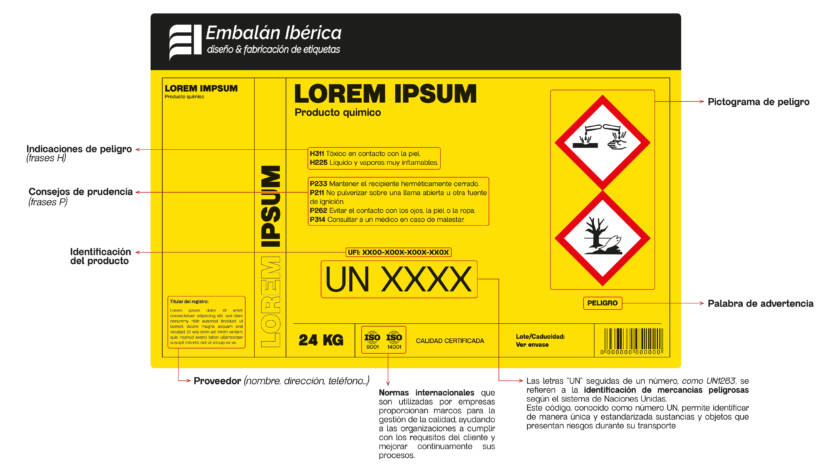Etiquetas productos químicos
